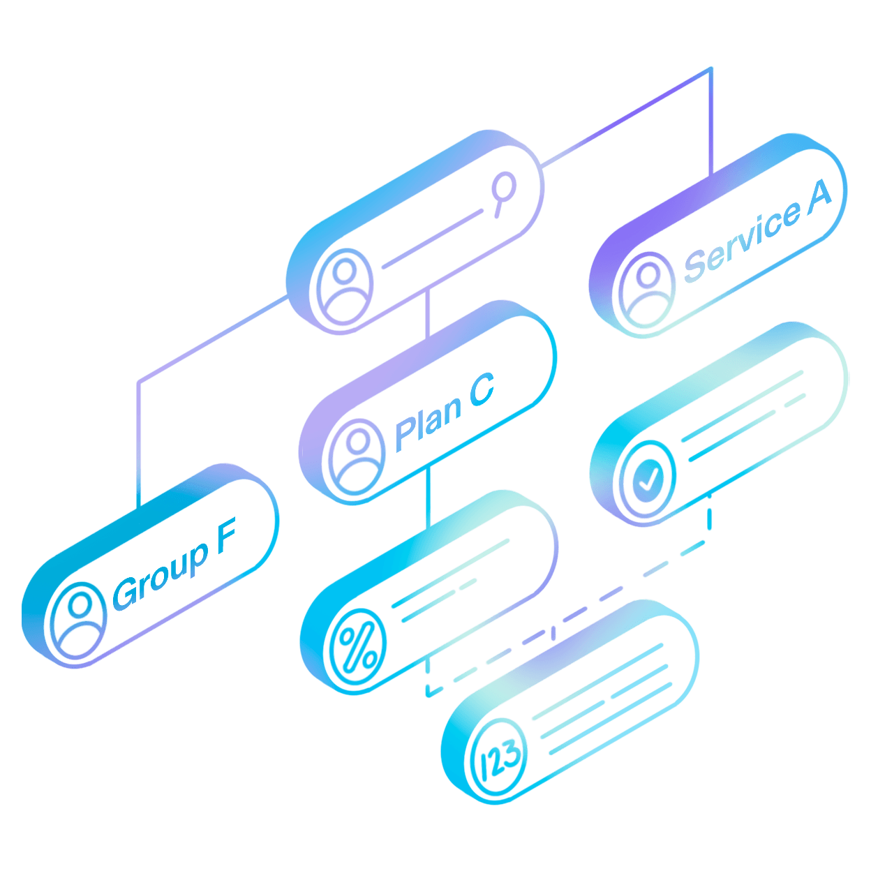 Full control over ranking
and business logic