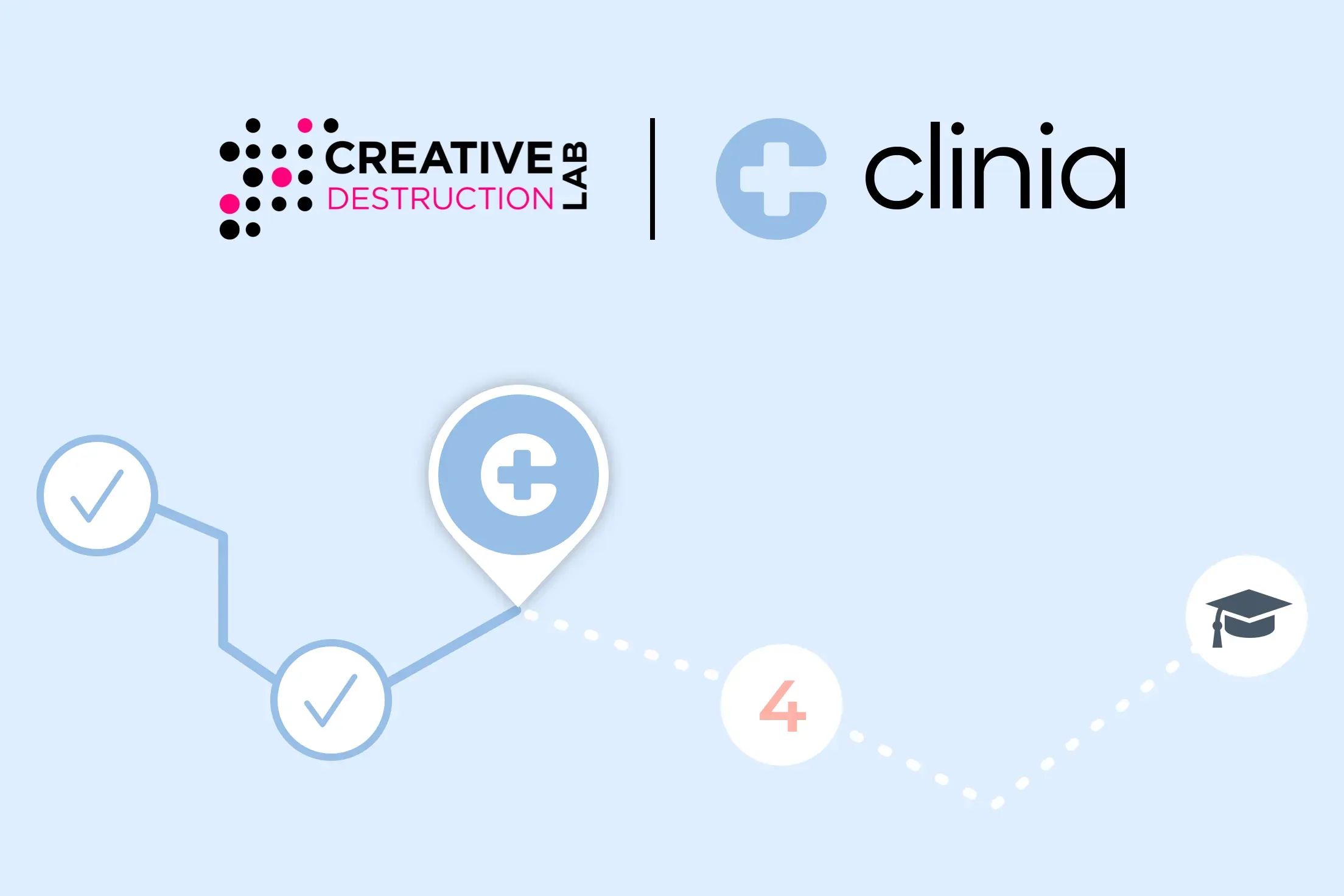 Clinia Health Inc. advances to third round of Creative Destruction Lab’s AI program